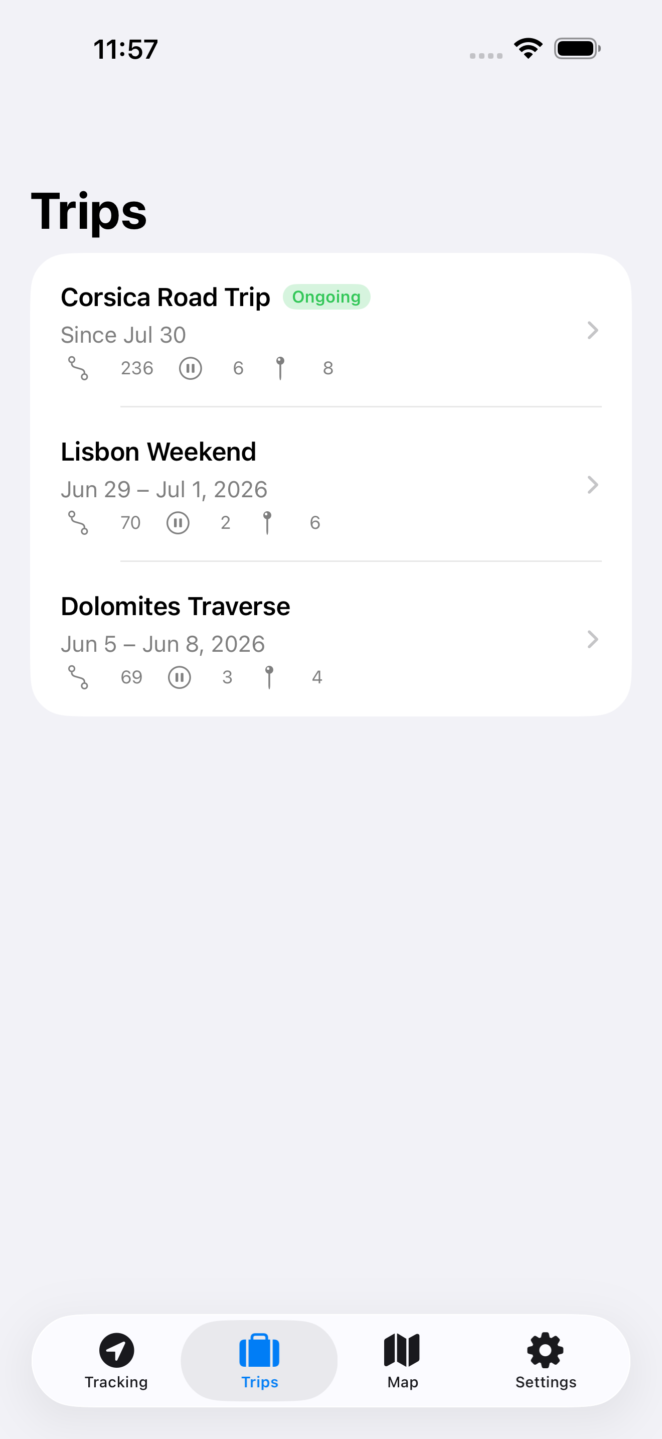 Mille Lieux trips list with an ongoing road trip and past trips