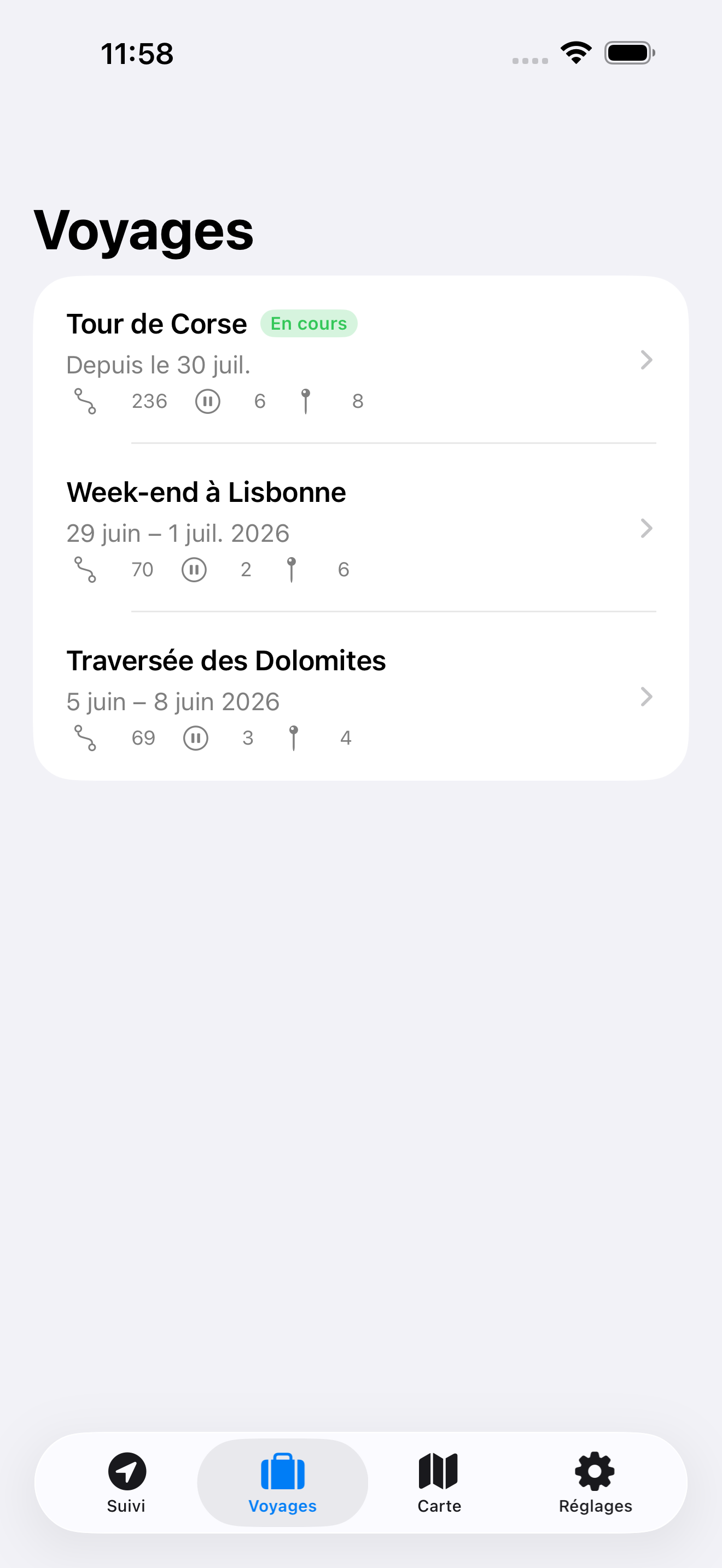 Liste des voyages Mille Lieux avec un road trip en cours et des voyages passés