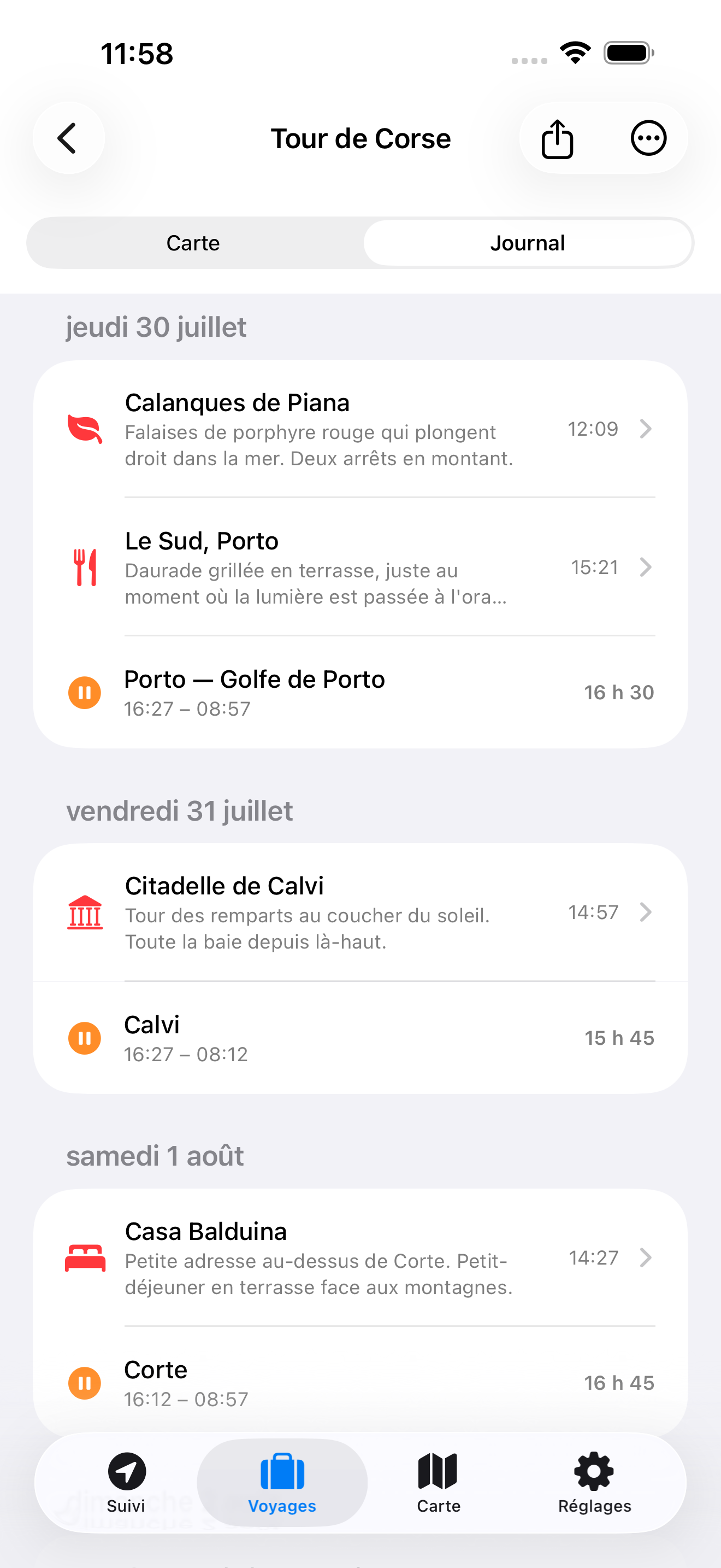 Journal de voyage Mille Lieux avec les haltes, repas et séjours jour par jour